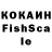 A PVP крисы CK Unknown TheSame